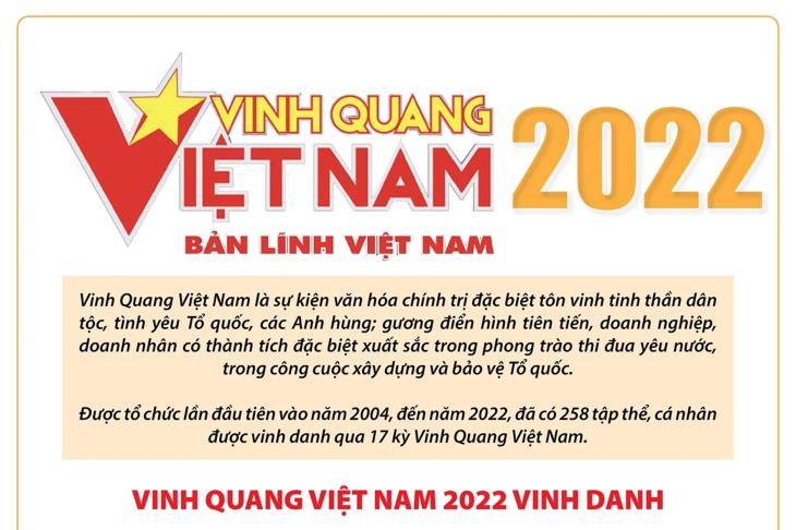 Chương trình Vinh quang Việt Nam 2022 - Bản lĩnh Việt Nam